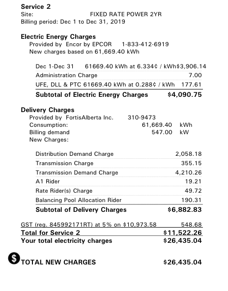 detailed energy bill price breakdown